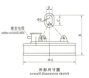 岳陽科能電磁設備有限公司,岳陽科能電磁設備,科能電磁設備,電磁攪拌設備,起重電磁鐵,除鐵器,電纜卷筒,整流控制設備,起重電磁鐵哪家好 岳陽科能電磁設備有限公司,岳陽科能電磁設備,科能電磁設備,電磁攪拌設備,起重電磁鐵,除鐵器,電纜卷筒,整流控制設備,起重電磁鐵哪家好